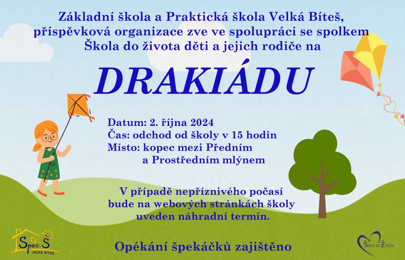 Drakiáda 2024